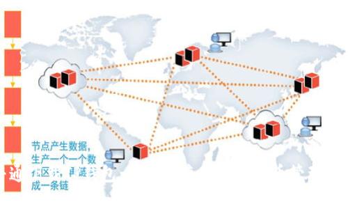 普通下载TP钱包：安全便捷的加密货币管理工具