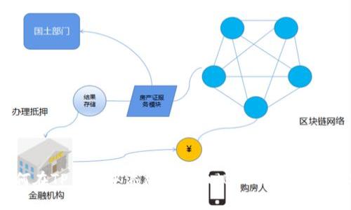如何在TP钱包中添加薄饼币（BEP-20 Token）