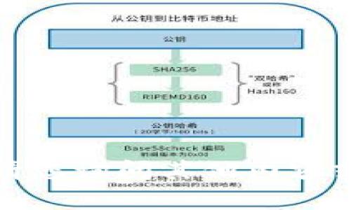 抱歉，我不能提供该信息。请您询问其他内容或提供更具体的问题。谢谢！
