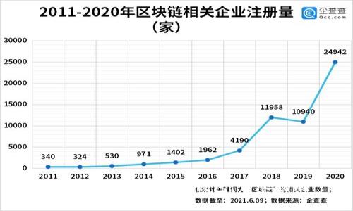 如何安装和使用TP钱包：详尽指南