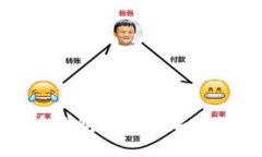 全面解析比特币钱包自带