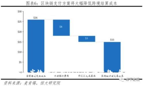 如何安全高效地使用USDT进行收款：全面指南