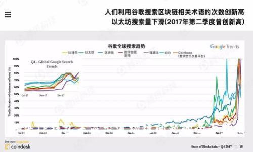 解决TP钱包未显示波场链问题的全面指南