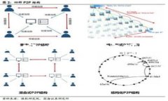 提示：这个请求涉及到一个具体主题，可为用户