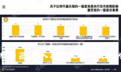 比特币钱包是否需要服务器？深入探讨比特币钱