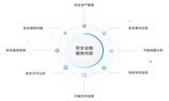 比特派钱包能否存放柚子币（EOS）？全面解析与