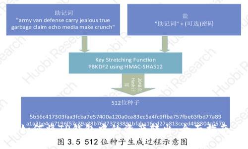 如何将TP钱包中的资产转出：全面指南