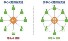 USDT如何转入钱包：详细步骤与注意事项