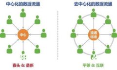 :TP钱包如何将USDT兑换为ETH的一步步指导