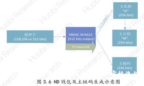 bianoti入驻TP钱包审核需要多久？全面解析审核流程及注意事项