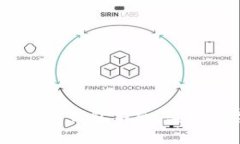 : 深入探讨HTMoon如何与TP钱包结合，实现数字资产