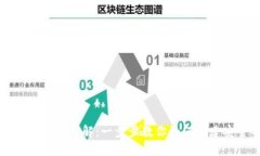 比特币钱包注册详解：一步步教你如何创建安全