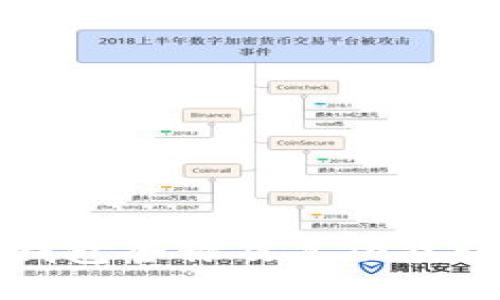 TP钱包全称及其功能详解