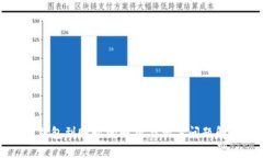 TP钱包到账时间解析与相关问题解答