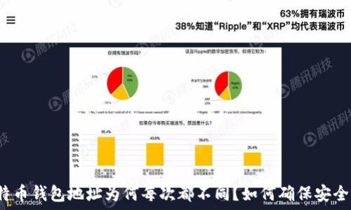   
比特币钱包地址为何每次都不同？如何确保安全性？