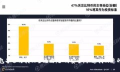 比特币钱包备份与找回全