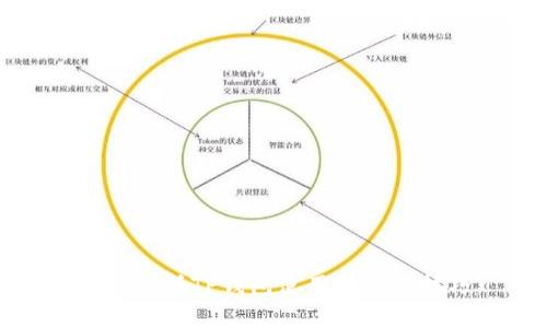 全面解析TP钱包使用教程及技巧