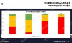 如何将狗狗币提现到自己