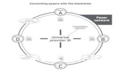 TP钱包主网解析：全面了解