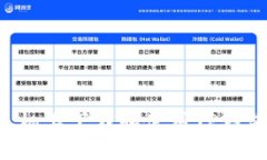 如何在华为手机上下载和
