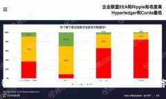 瑞波钱包提币详解：如何