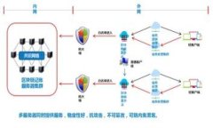 探索瑞波币钱包：如何选
