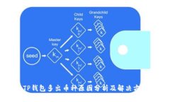 TP钱包多出币种原因分析及解决方法