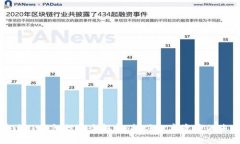 宿迁TP钱包投资全解析：抓