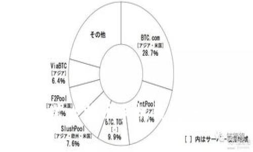 如何轻松安装比特币手机钱包：一步一步指南
