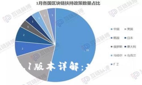 比特币钱包0.15.1版本详解：功能、使用及安全性解析