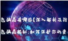 数字钱包骗局有哪些？深