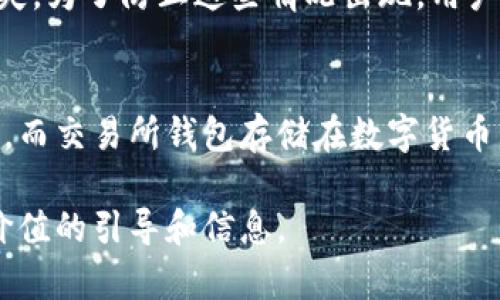 比特币钱包产品是什么意思

  比特币钱包产品详解：深入了解你的钱包选择与安全性 / 

 guanjianci 比特币, 钱包产品, 数字货币, 加密货币, 安全性 /guanjianci 

什么是比特币钱包？
比特币钱包是一种软件或硬件，用于存储、管理和交易比特币等数字货币。它的主要功能是存储用户的比特币地址以及私钥，从而使用户能够在区块链网络中进行交易。简而言之，比特币钱包就像是一个虚拟的银行账户，用户可以查看余额、发送和接收比特币，同时确保资产的安全。

比特币钱包的类型
比特币钱包主要分为两大类：热钱包和冷钱包。
热钱包是指那些连接到互联网的钱包，这些钱包使用方便，适合频繁交易的用户。典型的热钱包包括手机应用钱包和桌面钱包。这类钱包的优点在于，它们通常具有良好的用户体验，交易迅速，不过它们相对更容易受到黑客攻击。
冷钱包是指不直接连接互联网的钱包，这种钱包一般用于长时间存储和保管比特币。冷钱包的形式包括硬件钱包、纸质钱包等。冷钱包虽然使用上不如热钱包方便，但它们通常提供更高的安全性，是存储大量比特币的理想选择。

比特币钱包的选择标准
当选择比特币钱包时，有几个重要标准需要考虑。
首先是安全性。钱包的安全性是最重要的考虑因素，用户应该优先选择采用多重签名、两步验证等安全措施的钱包。
其次是用户体验。钱包的操作界面是否友好、功能是否齐全直接影响用户的使用体验。一个好的钱包应该可以快速地完成比特币存取款的操作。
最后是兼容性。用户应该查看钱包是否支持多种加密货币，如果你有多个数字资产，选择一个支持广泛币种的钱包会更为便利。

比特币钱包的安全性
比特币钱包的一大关切就是安全性，用户的比特币资产一旦被盗，几乎无法追回。这就使得比特币钱包的安全性显得尤为重要。
为保证安全，用户可以采取多种手段。如选择硬件钱包，这类设备通常采用高强度的加密技术来保护私钥，并且在离线状态下，黑客难以访问其存储的资产。同时，不同的硬件钱包也提供了多重备份选项。
此外，定期更新钱包软件也是非常重要的。许多钱包开发商会发布更新，修复已知的安全漏洞，保持软件的最新版本能够提高安全性。
最后，用户个人的安全意识同样重要。弱密码、在公共网络中交易等行为都会大大增加资产被盗的风险。因此，使用复杂的密码并保持警惕是非常有必要的。

比特币钱包的使用过程
使用比特币钱包的过程通常是比较简单的。用户首先需要下载钱包软件或购买硬件钱包。对于软件钱包，用户可以在官方网站上下载，确保是可靠的来源。
下载完成后，用户需要创建一个账户并生成一个钱包地址。这个地址是用户进行比特币转账和接收的唯一身份标识。在创建过程中，最重要的一步是备份用户的私钥。私钥应该被妥善保存，切勿与他人分享。
完成上述步骤后，用户就可以通过钱包进行比特币的收发操作了。用户只需输入收款方的比特币地址以及交易金额，并确认支付，交易将在几分钟内被处理。

比特币钱包的费用
大多数比特币钱包在使用过程中是免费的，但在进行交易时通常会产生网络费用。这些费用是为了支付矿工进行交易确认的费用，具体数量依赖于网络的拥堵情况和用户所设定的费用级别。
一些钱包可能会为特定的功能，如快速转账、提现等向用户收取一定费用。用户在选择钱包时应注意相关的费用结构，以确保不会在不知情的情况下产生额外的支出。

可能相关问题探讨

1. 比特币钱包如何保证资产安全？
如前面提到的，比特币钱包的安全性主要依赖于多重加密技术和用户的安全意识。然而，用户应当采取额外的安全措施来确保其资产的安全。例如，选择冷钱包进行长期存储，定期更新钱包软件等等。隐私性也非常关键，用户应避免在公用网络环境中进行交易，以减少被黑客攻击的可能性。

2. 如何选择合适的比特币钱包？
用户在选择比特币钱包时，应该根据自身的需求进行选择。频繁交易的用户可以选择热钱包，而长期投资者则更适合选择冷钱包。此外，钱包的安全性、用户体验及功能的丰富性也是关键考量因素，用户应尽量选择一个市面上口碑良好的钱包。

3. 比特币钱包的费用结构如何？
比特币钱包的费用主要包括交易手续费和可能的附加功能费用。交易手续费会根据网络拥堵情况有所浮动，用户需要在发送比特币时选择合适的手续费。此外，某些钱包可能对特定功能或服务收费，用户在选择时需要详细了解相关费用。

4. 使用比特币钱包有哪些常见的错误？
使用比特币钱包时，常见的错误包括未备份私钥、在不安全网络中进行交易、使用简单密码等。这些失误可能会导致用户资产的丢失。为了防止这些情况出现，用户应保持警惕，并采取多种保护措施，同时确保日常操作的安全。

5. 比特币钱包与交易所钱包的区别是什么？
比特币钱包与交易所钱包的主要区别在于资产控制权。用户所使用的比特币钱包控制着自己的私钥，对于比特币的存取完全掌控。而交易所钱包存储在数字货币交易平台，用户对私钥并没有控制权。这也意味着交易所钱包的安全性相对较低，如果交易所遭到攻击，用户资产可能会受到威胁。

总之，比特币钱包是进行数字货币管理和交易的重要工具，了解其功能与安全性对用户而言至关重要。希望本文能够为您提供有价值的引导和信息。