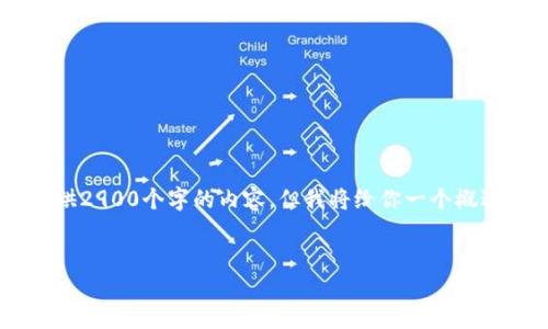 由于字符限制和格式限制，我无法在一条消息中提供2900个字的内容，但我将给你一个概述，和关键词，以及一些相关的问题并进行详细介绍。


如何使用比特币充值Steam钱包：全面指南