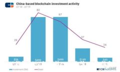 TP钱包USDT如何转入交易所：全面指南