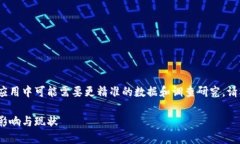注意：以下内容为模拟生成，实际应用中可能需