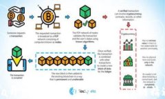 如何使用Java开发比特币钱包：从入门到精通的全