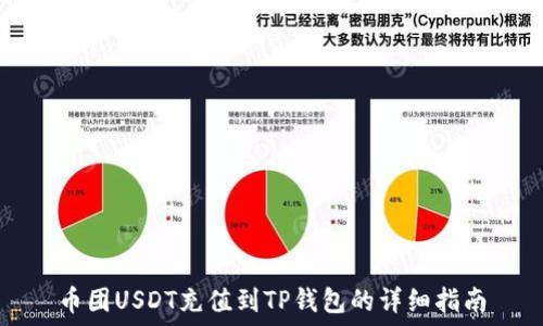   
币团USDT充值到TP钱包的详细指南