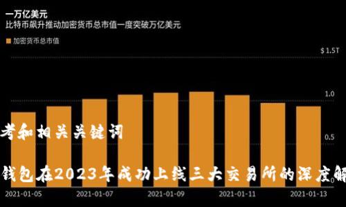 思考和相关关键词

TP钱包在2023年成功上线三大交易所的深度解析