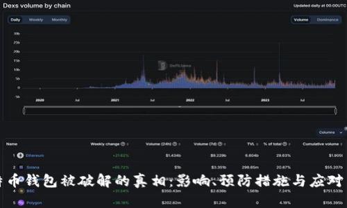 比特币钱包被破解的真相：影响、预防措施与应对策略