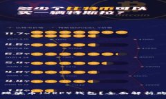 如何选择瑞波币（XRP）钱