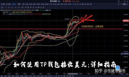 如何使用TP钱包接收美元：详细指南