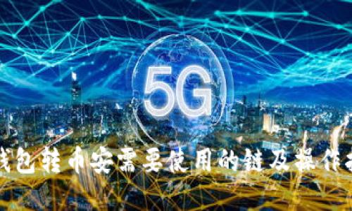 TP钱包转币安需要使用的链及操作指南