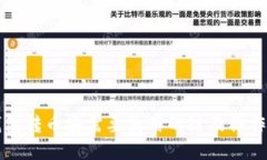 TP钱包转币安需要使用的链