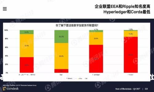 : 全面解析TRX货币钱包：安全性、使用方法及最佳选择