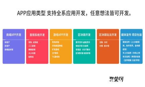 
探索比特币硬件钱包：开源技术的潜力与优势