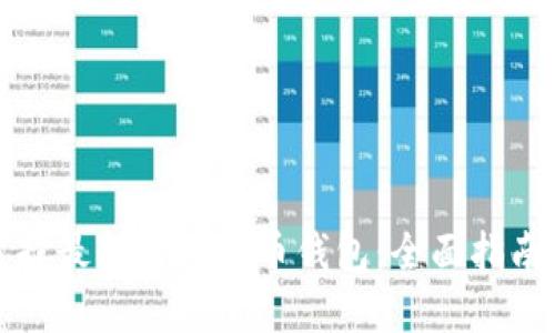 如何选择最新的狗狗币钱包：全面指南与推荐