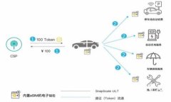 如何解决TP钱包购买时显示“the”错误的常见问题