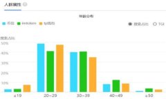 华为手机如何使用TP钱包进行数字货币管理