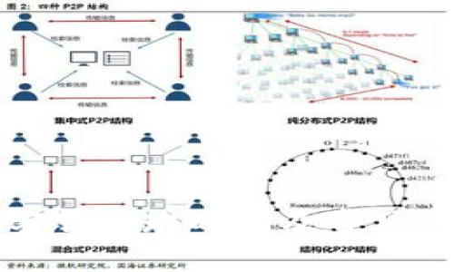 TP钱包客服上班时间及常见问题解答
