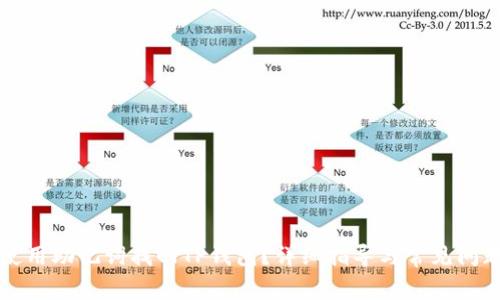 如何使用助记词找回TP钱包？详细指导与常见问题解析
